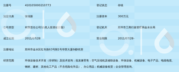 河南尚友环保设备